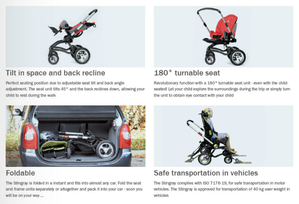 R82 Stingray Stroller for Special Needs FREE Shipping